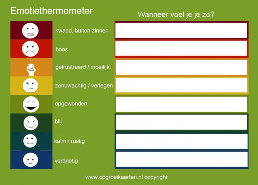 Emotiethermometer